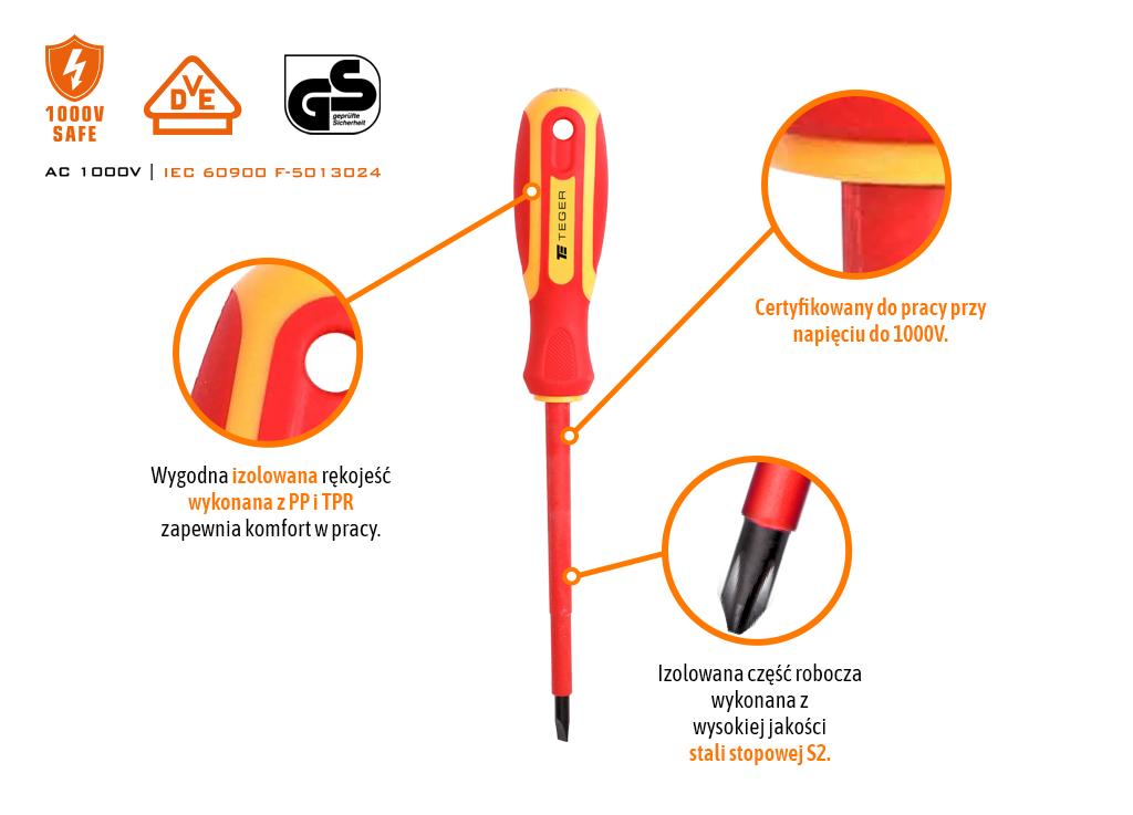 Zestaw wkrętaków VDE 6 szt / Certyfikat  GS/VDE / TEGER