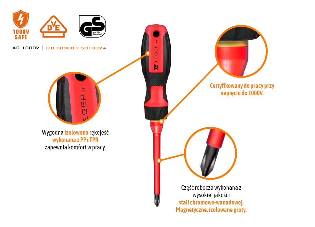 Zestaw wkrętaków VDE PROFESSIONAL 13 szt / Certyfikat  GS/VDE / TEGER