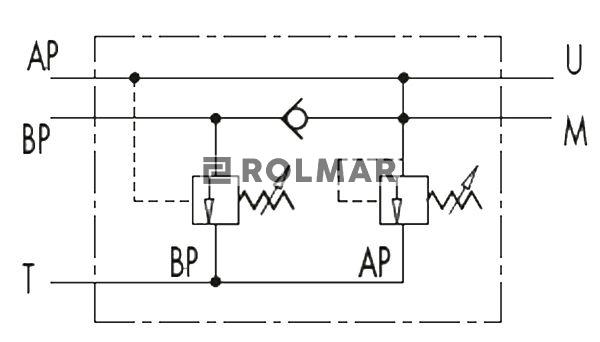 Zawór odciążający 3/4" przepustowość 80L