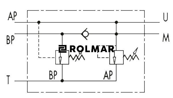 Zawór odciążający 3/4" przepustowość 80L