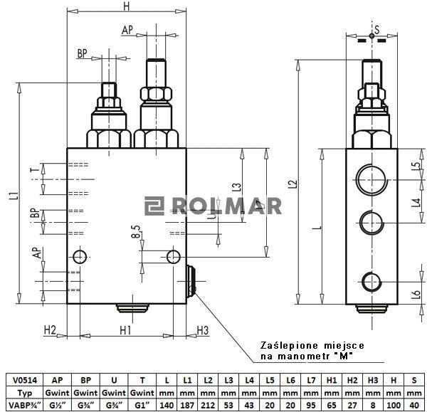 Zawór odciążający 3/4" przepustowość 80L