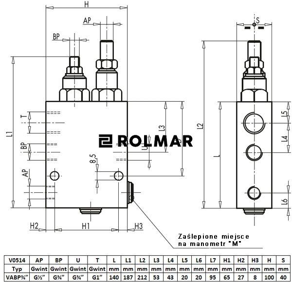 Zawór odciążający 3/4" przepustowość 80L