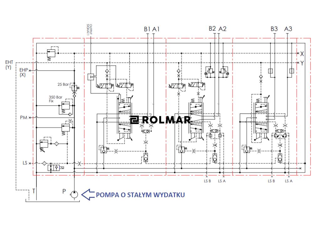 Rozdzielacz 4 sekcyjny. 80 l/min.. proporcjonalny. kompensacja ciśnienia LS. z opcją sterowania dźwigniami . zaworem zrzutowym. 12V DC