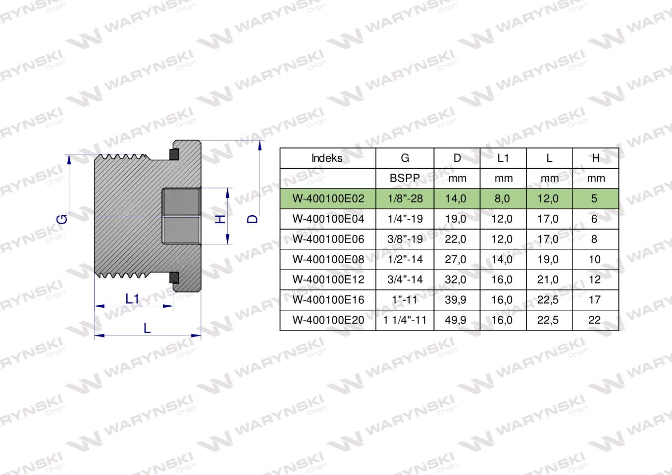 Korek hydrauliczny calowy (na imbus) 1/8" BSP ED Waryński ( sprzedawane po 10 )
