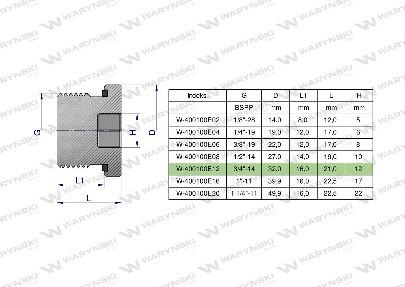 Korek hydrauliczny calowy (na imbus) 3/4" BSP ED Waryński ( sprzedawane po 5 )