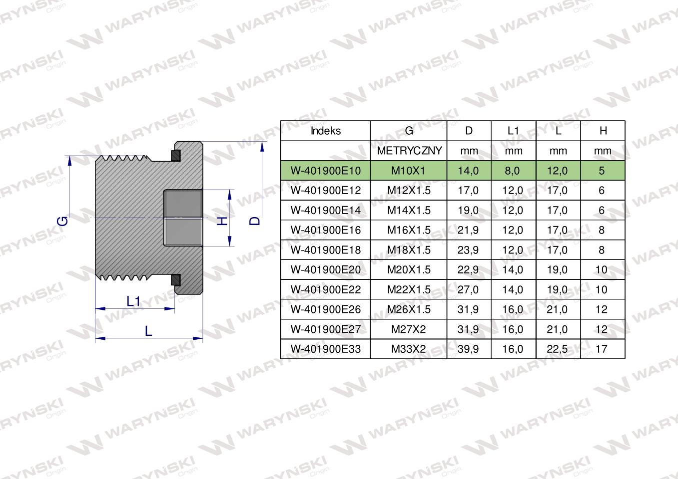 Korek hydrauliczny metryczny (na imbus) M10x1 ED Waryński ( sprzedawane po 10 )