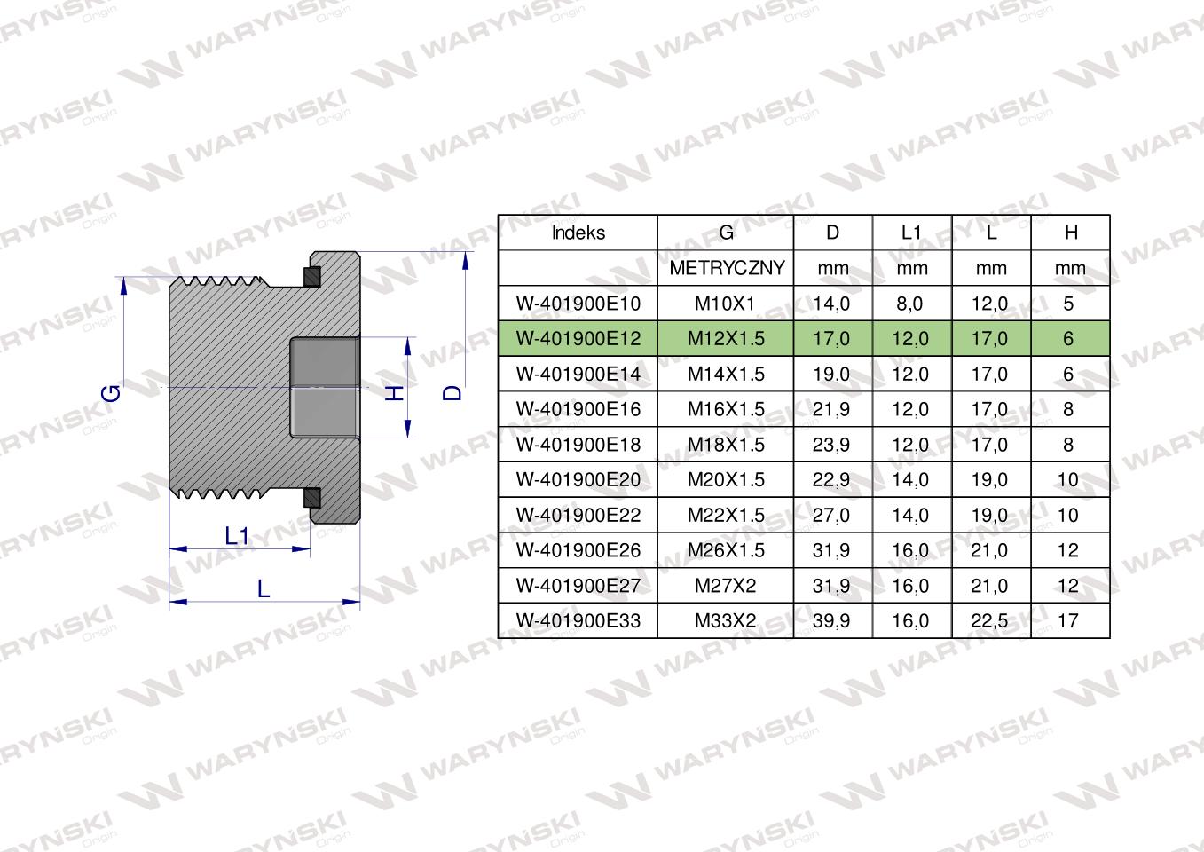 Korek hydrauliczny metryczny (na imbus) M12x1.5 ED Waryński ( sprzedawane po 10 )