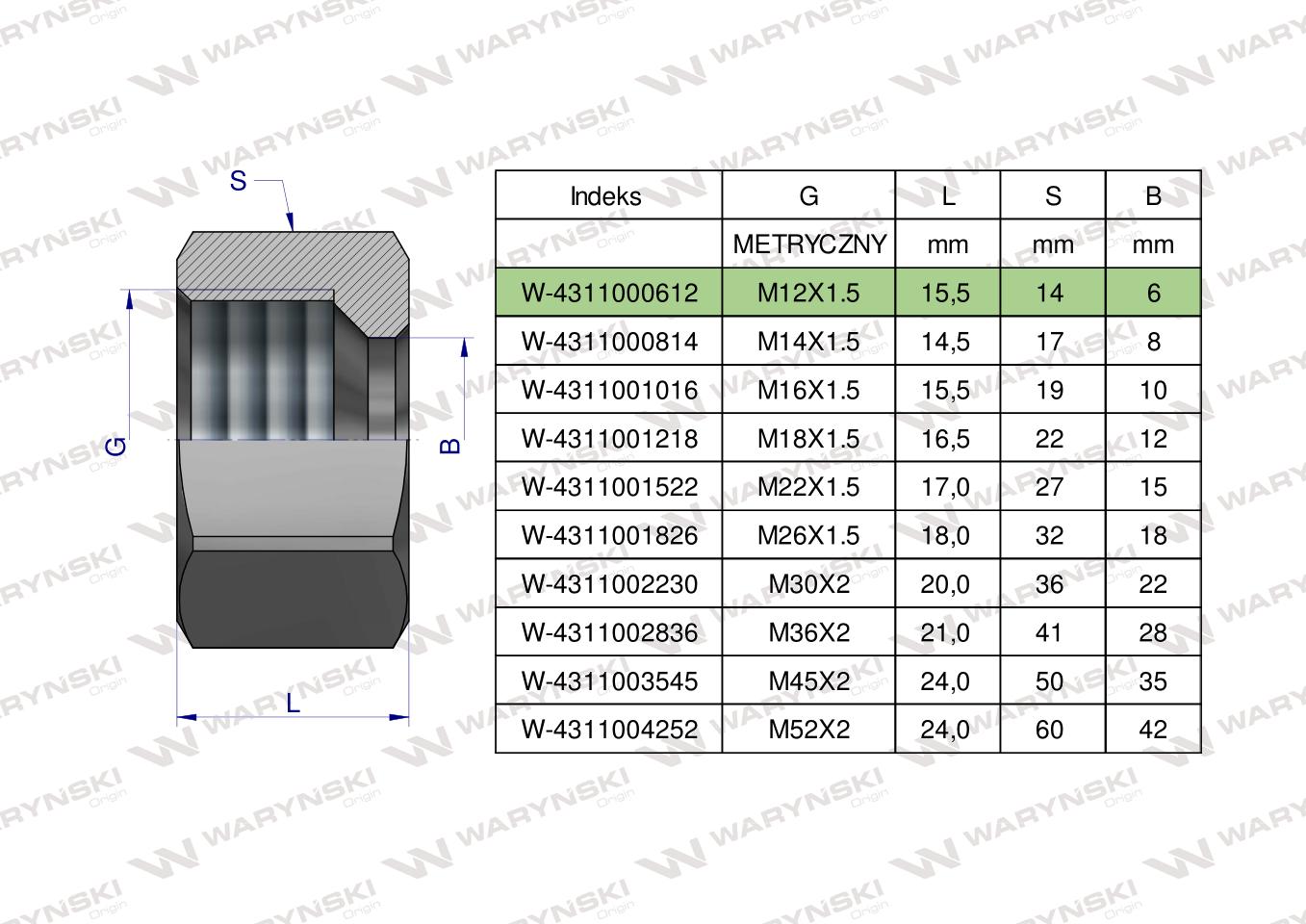 Nakrętka hydrauliczna metryczna (M06L) M12x1.5 06L Waryński ( sprzedawane po 20 )