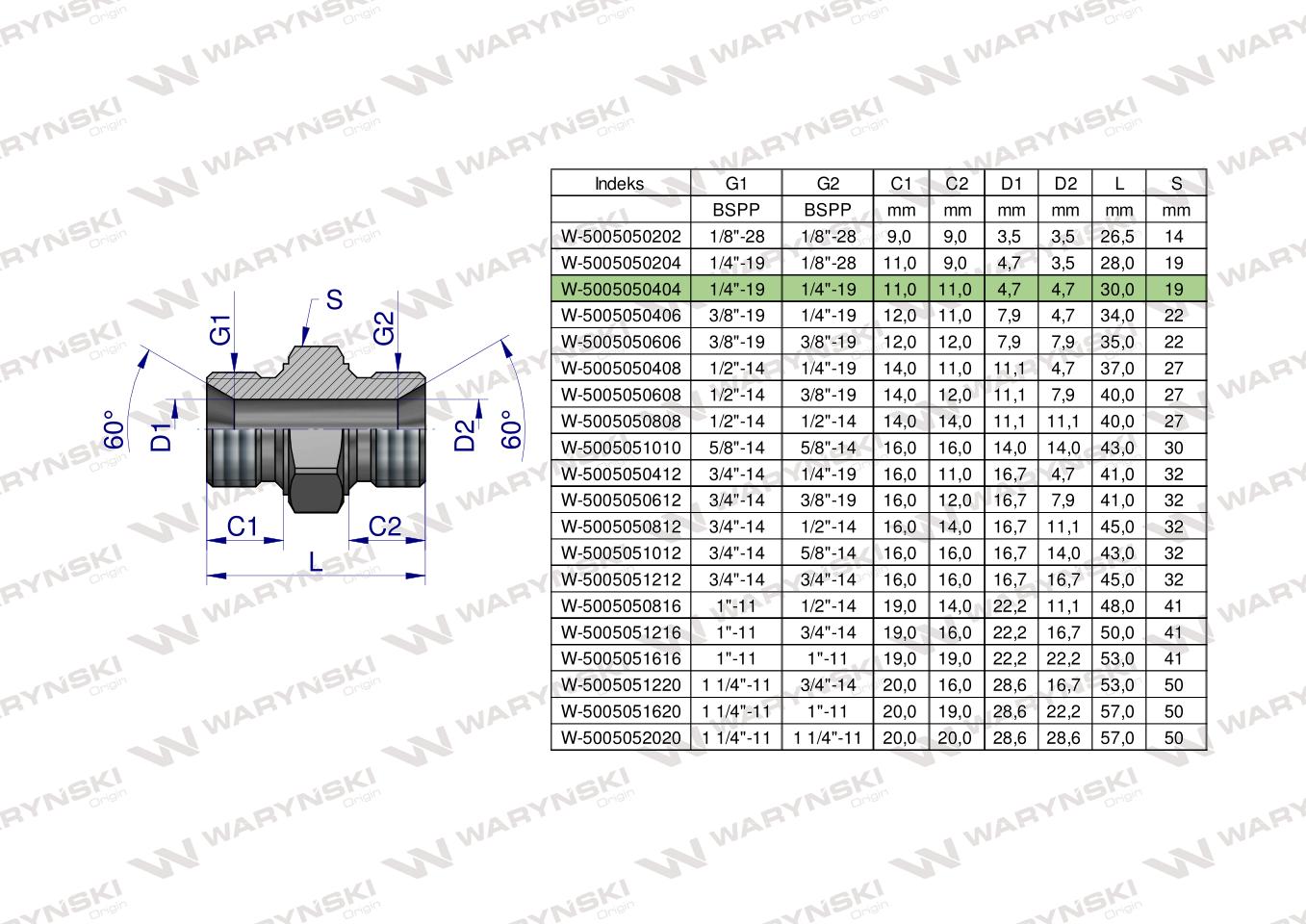 Złączka hydrauliczna calowa BB 1/4" BSP Waryński ( sprzedawane po 10 )