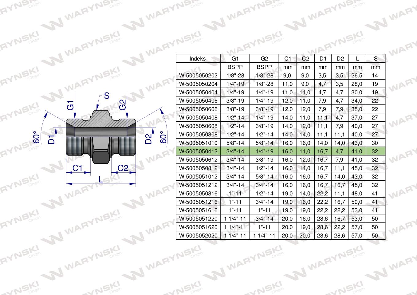 Złączka hydrauliczna redukcyjna calowa BB 1/4" x 3/4" BSP Waryński ( sprzedawane po 2 )