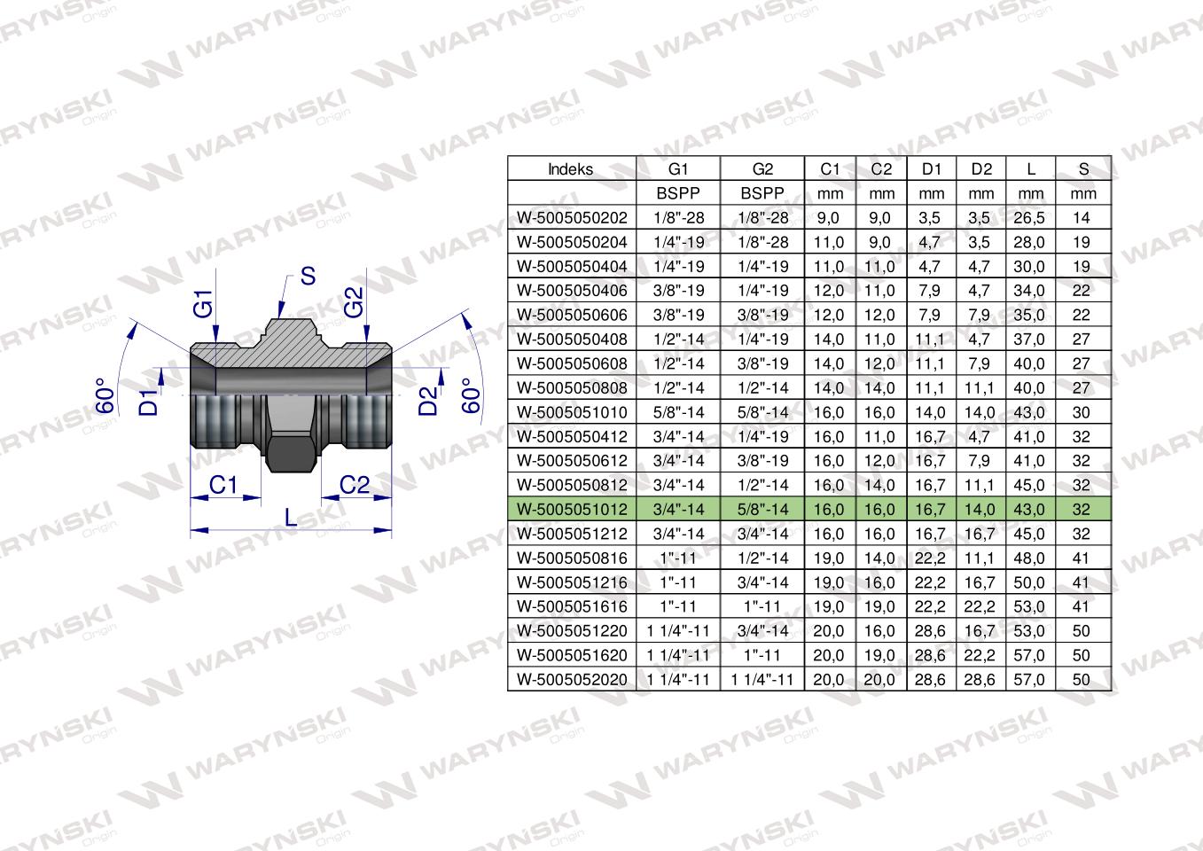 Złączka hydrauliczna redukcyjna calowa BB 5/8" x 3/4" BSP Waryński