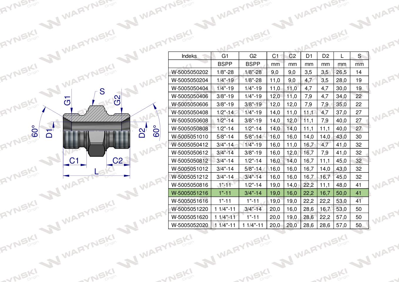 Złączka hydrauliczna redukcyjna calowa BB 3/4" x 1" BSP Waryński ( sprzedawane po 2 )