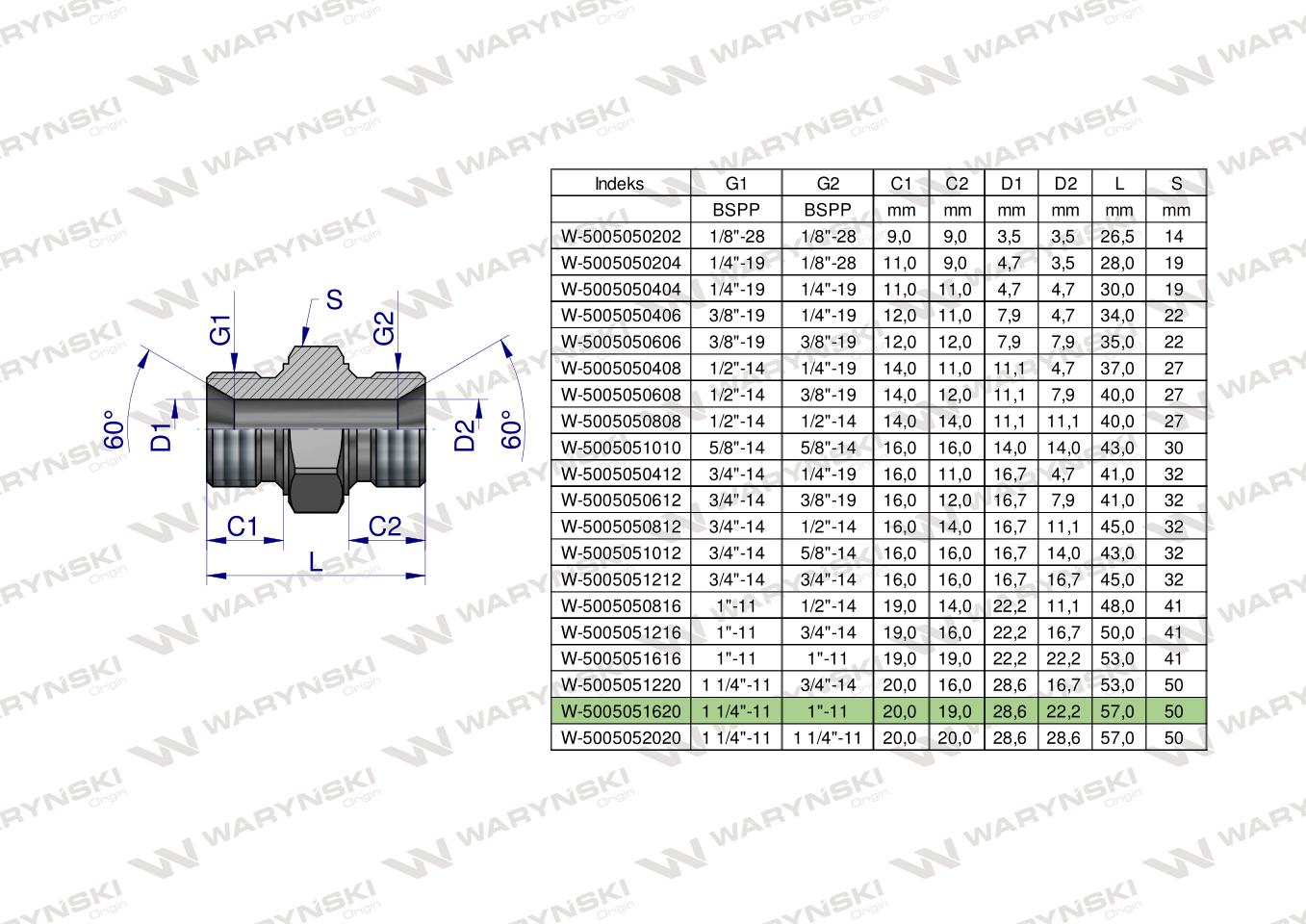 Złączka hydrauliczna redukcyjna calowa BB 1" x 1 1/4" BSP Waryński