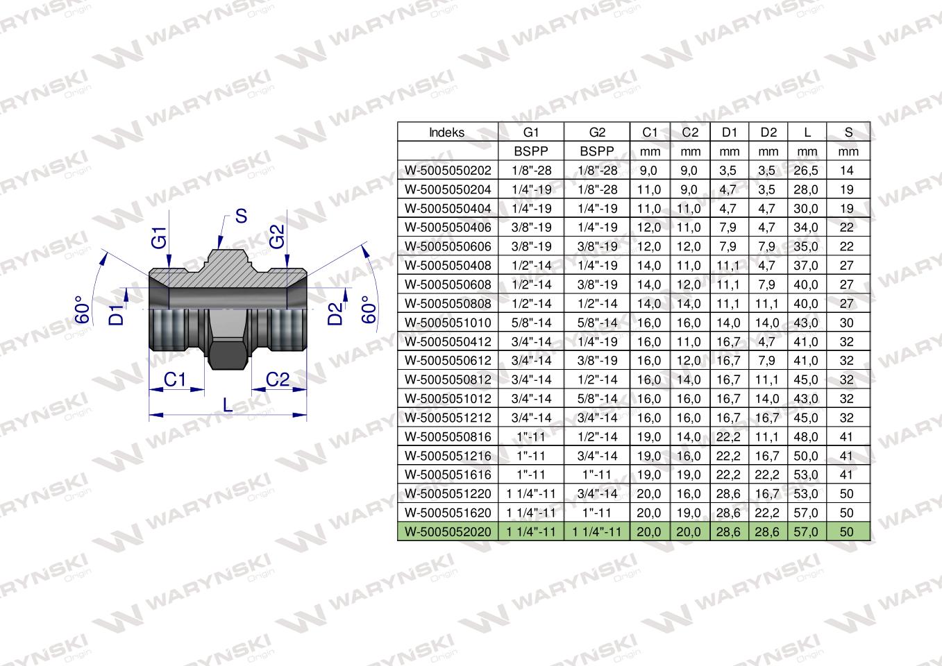 Złączka hydrauliczna calowa BB 1 1/4" BSP Waryński