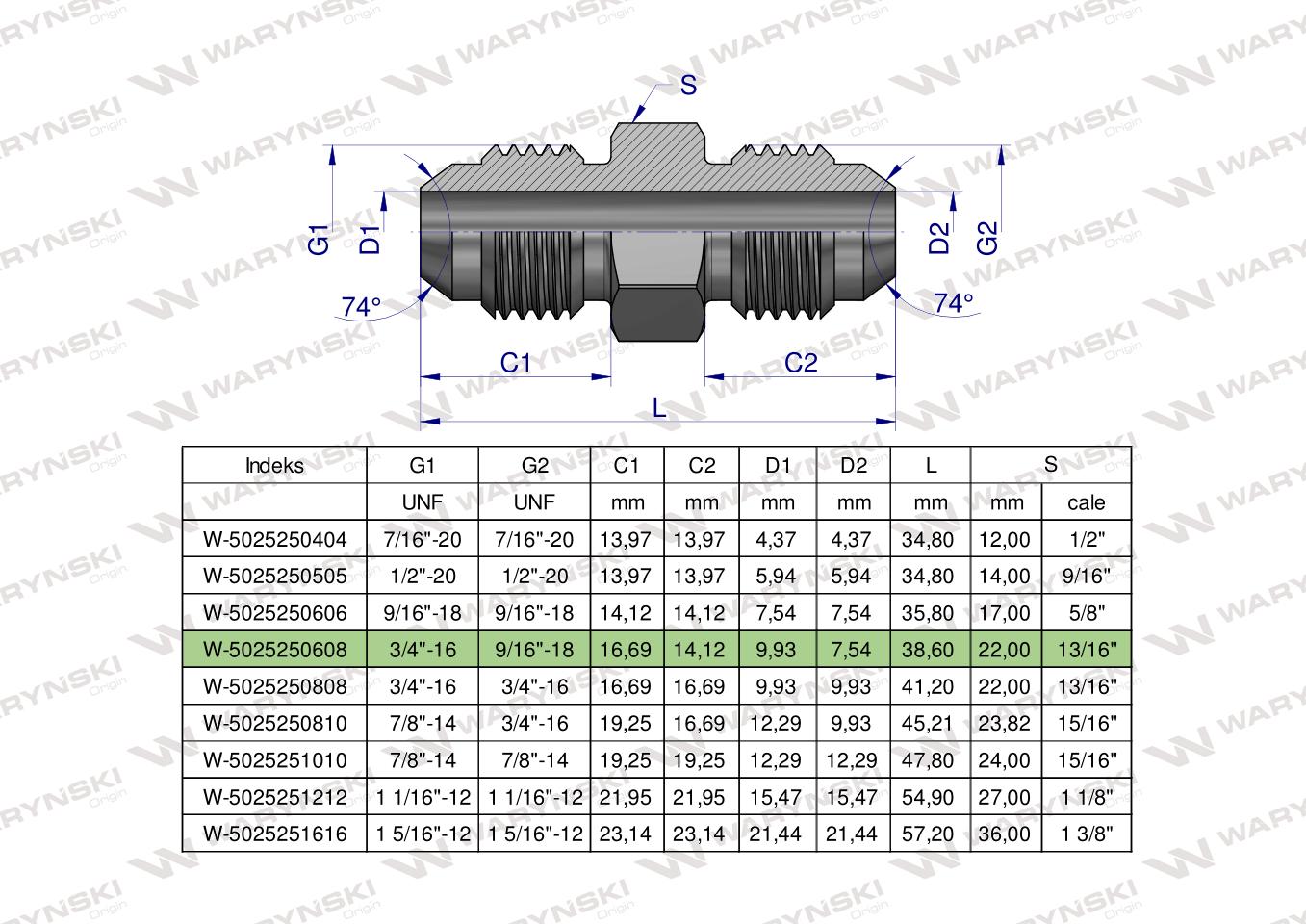 Złączka hydrauliczna redukcyjna calowa BB 9/16" x 3/4" UNF (JIC) Waryński ( sprzedawane po 2 )