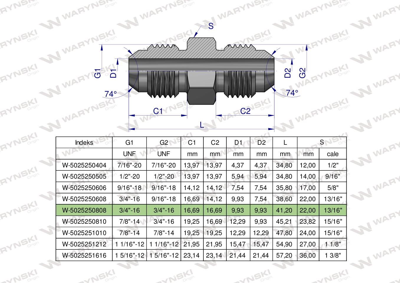 Złączka hydrauliczna calowa BB 3/4" UNF (JIC) Waryński ( sprzedawane po 2 )