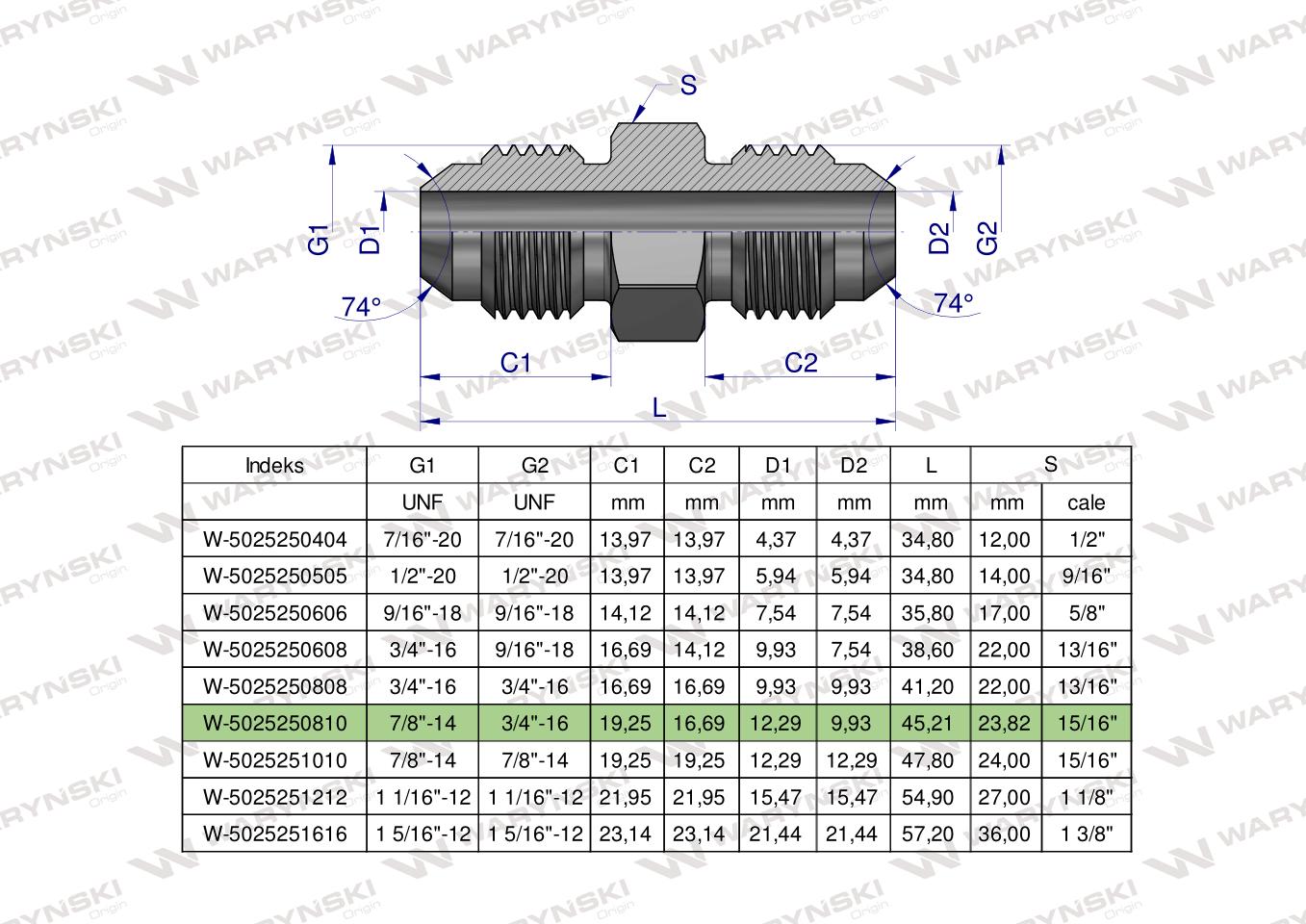 Złączka hydrauliczna redukcyjna calowa BB 7/8" x 3/4" UNF (JIC) Waryński ( sprzedawane po 2 )