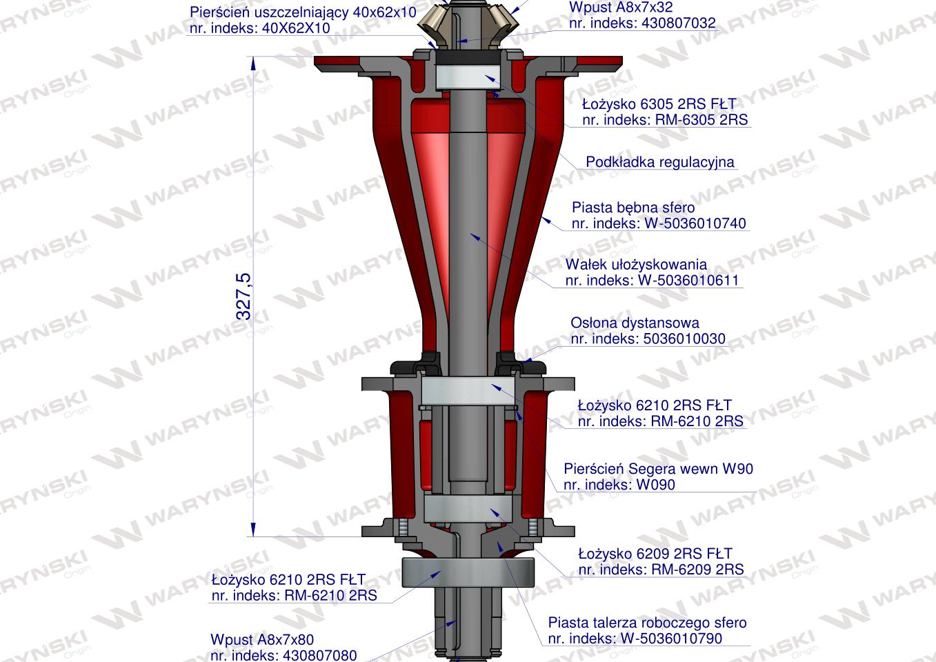 Ułożyskowienie ułożyskowanie sfero łożyska FŁT zastosowanie Kosiarka rotacyjna polska Waryński