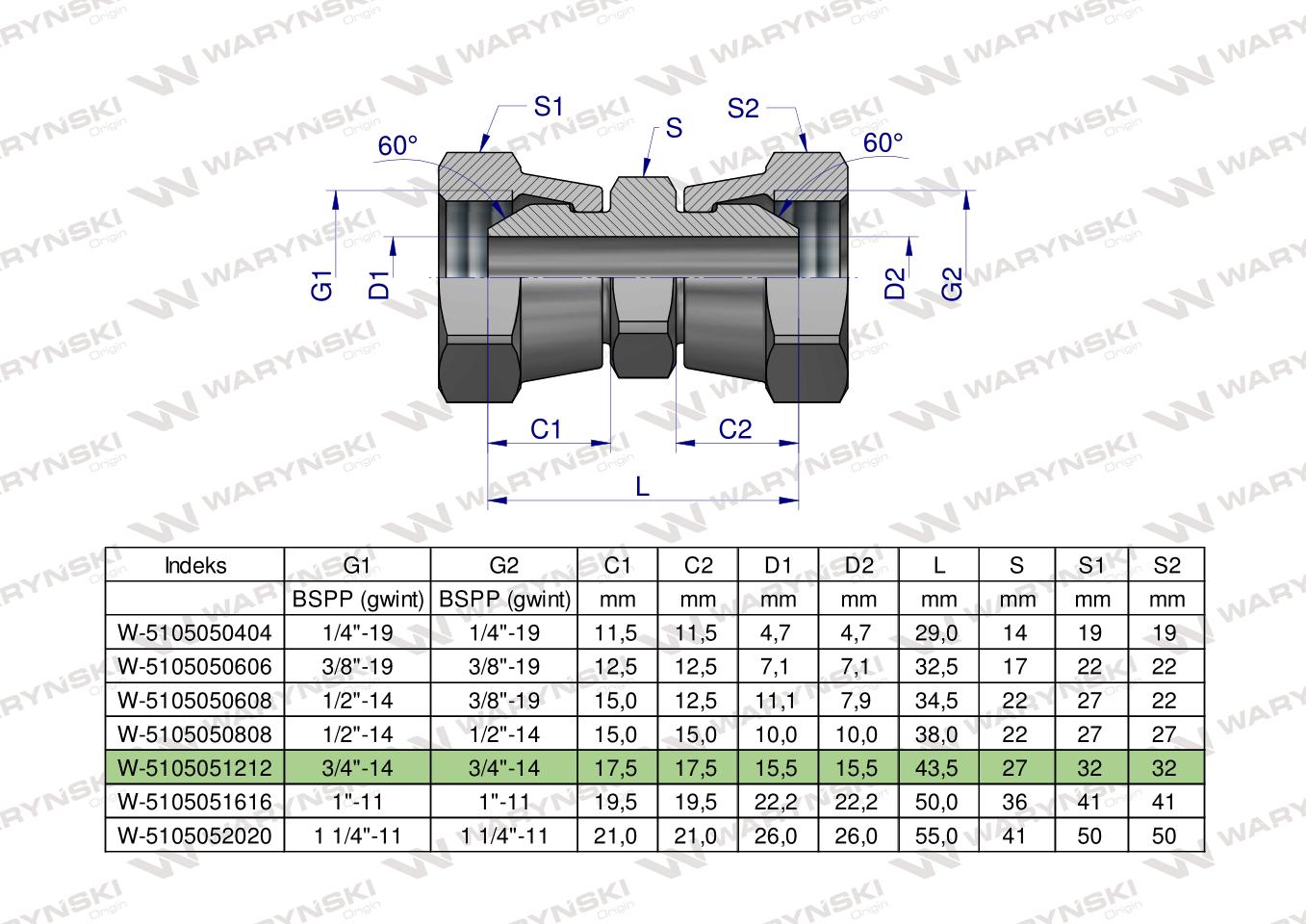Złączka hydrauliczna calowa AA 3/4" BSP Waryński