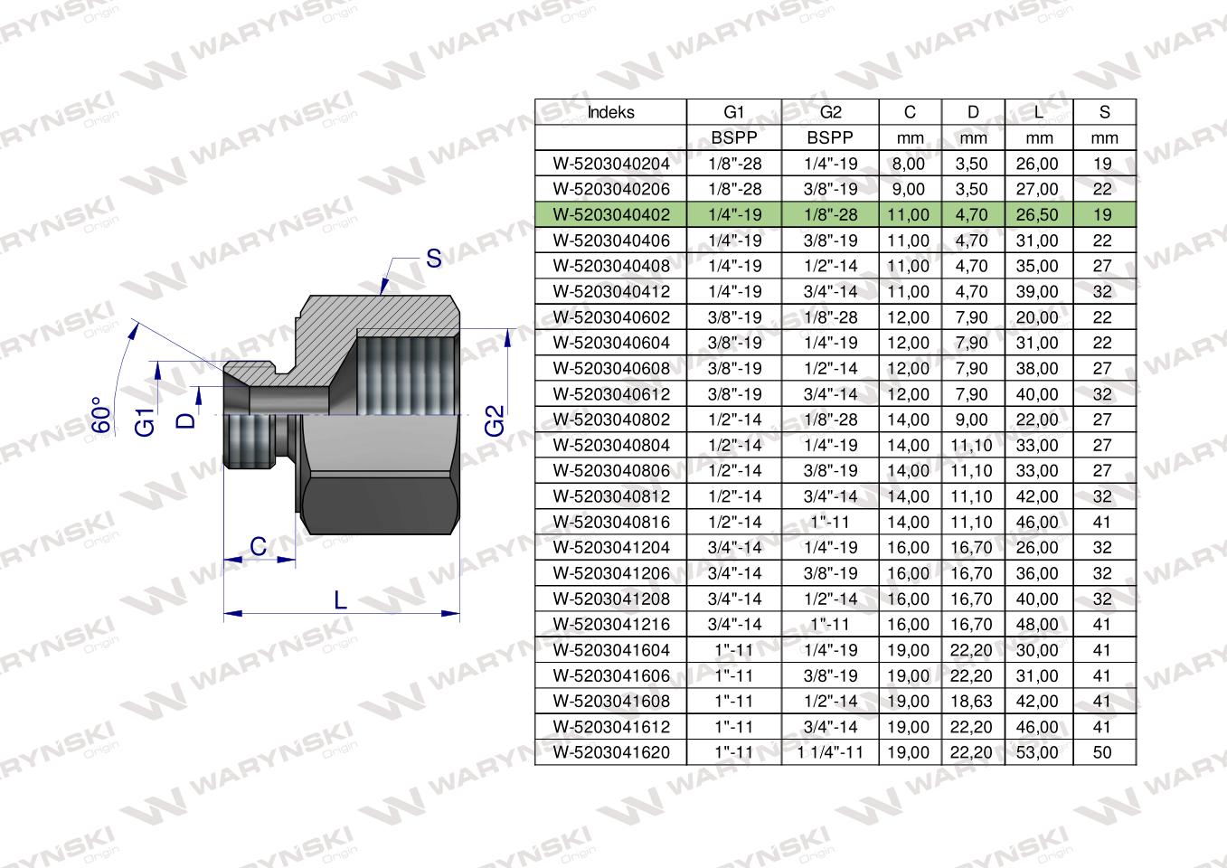 Tulejka różnicowa hydrauliczna calowa AB 1/4"GZ x 1/8"GW BSP Waryński ( sprzedawane po 2 )