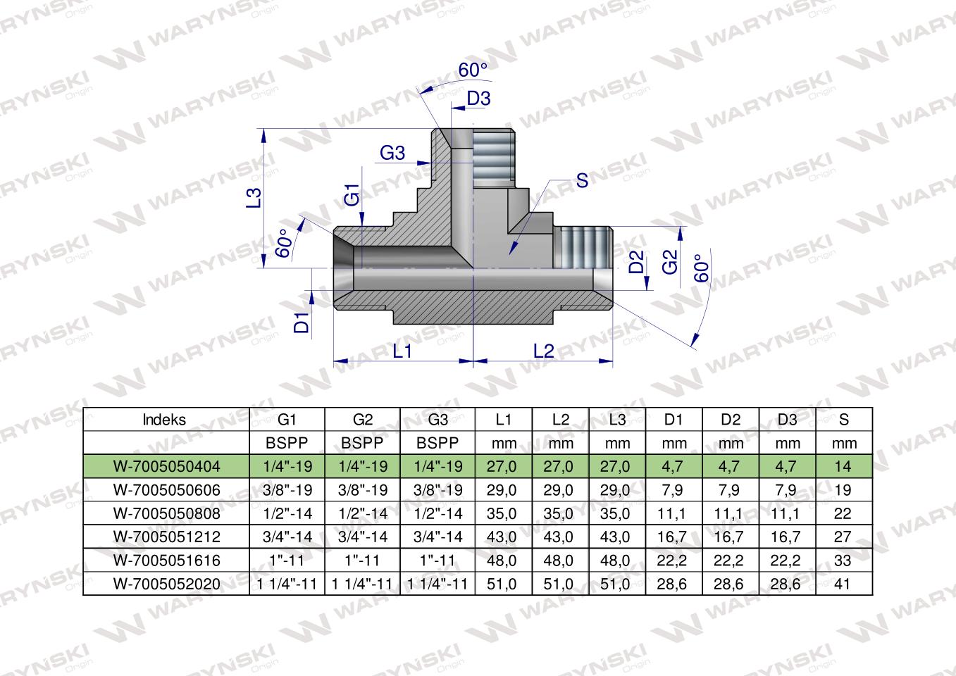 Trójnik hydrauliczny calowy BBB 1/4" BSP (XT) Waryński