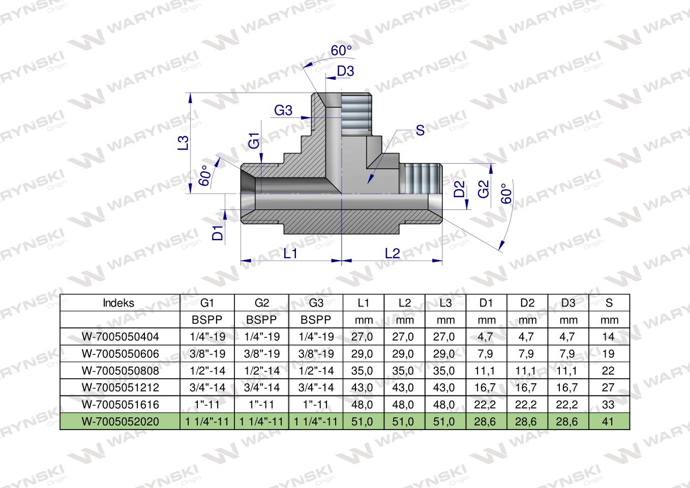 Trójnik hydrauliczny calowy BBB 1 1/4" BSP (XT) Waryński