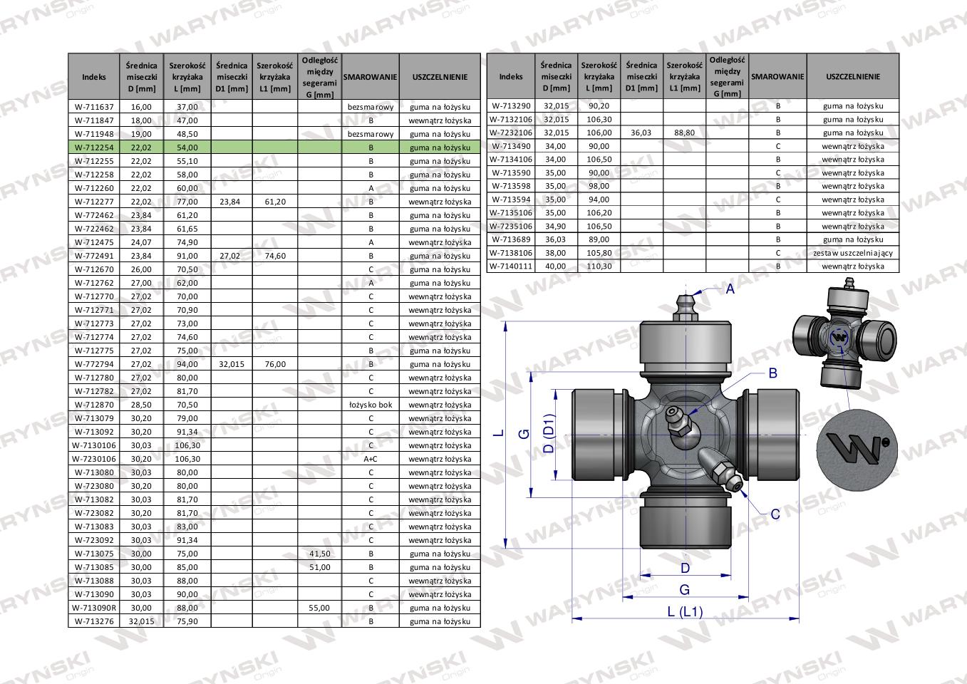 Krzyżak wału 22x54 smarowanie centralne Waryński