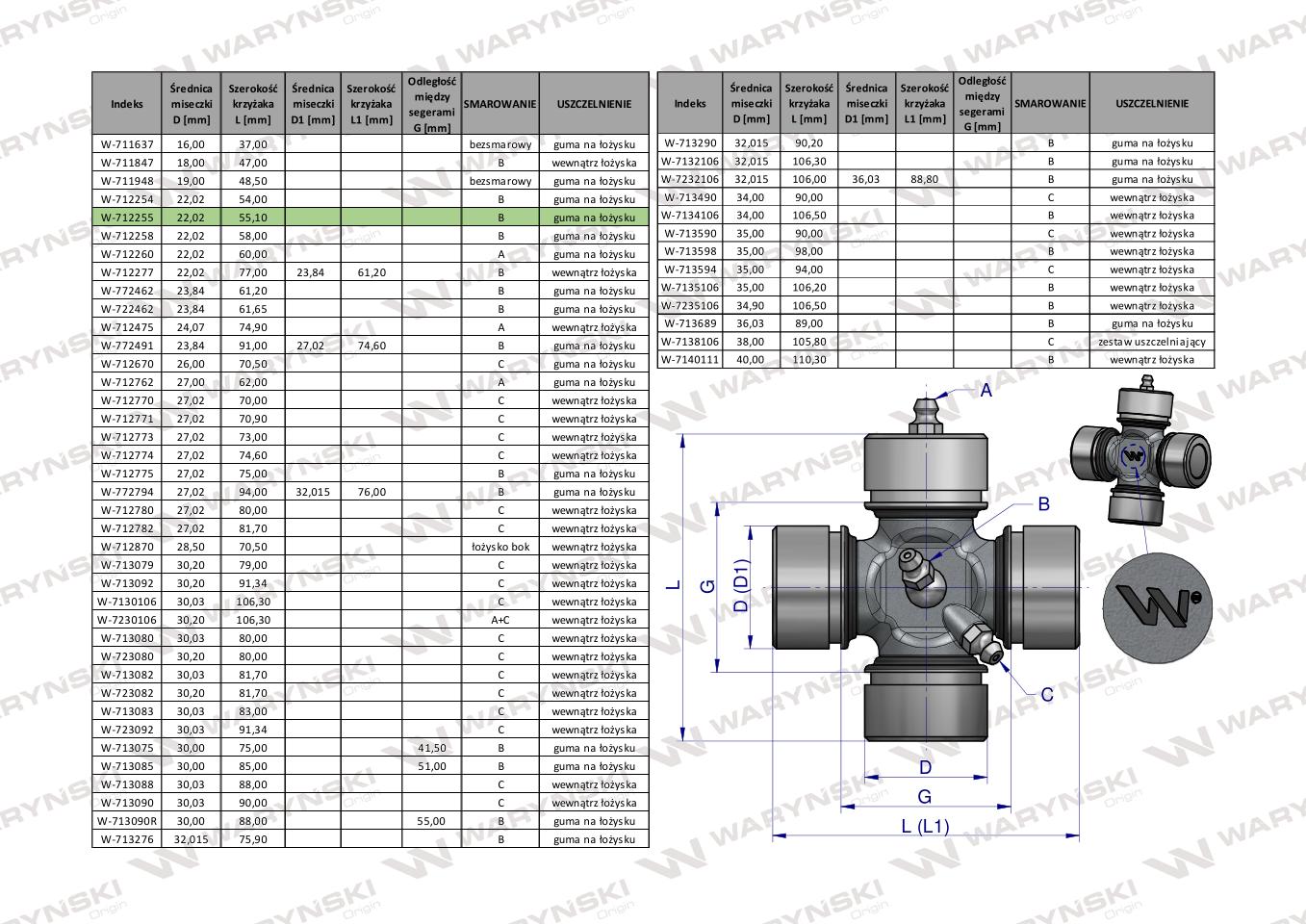 Krzyżak wału 22x55 smarowanie centralne Waryński