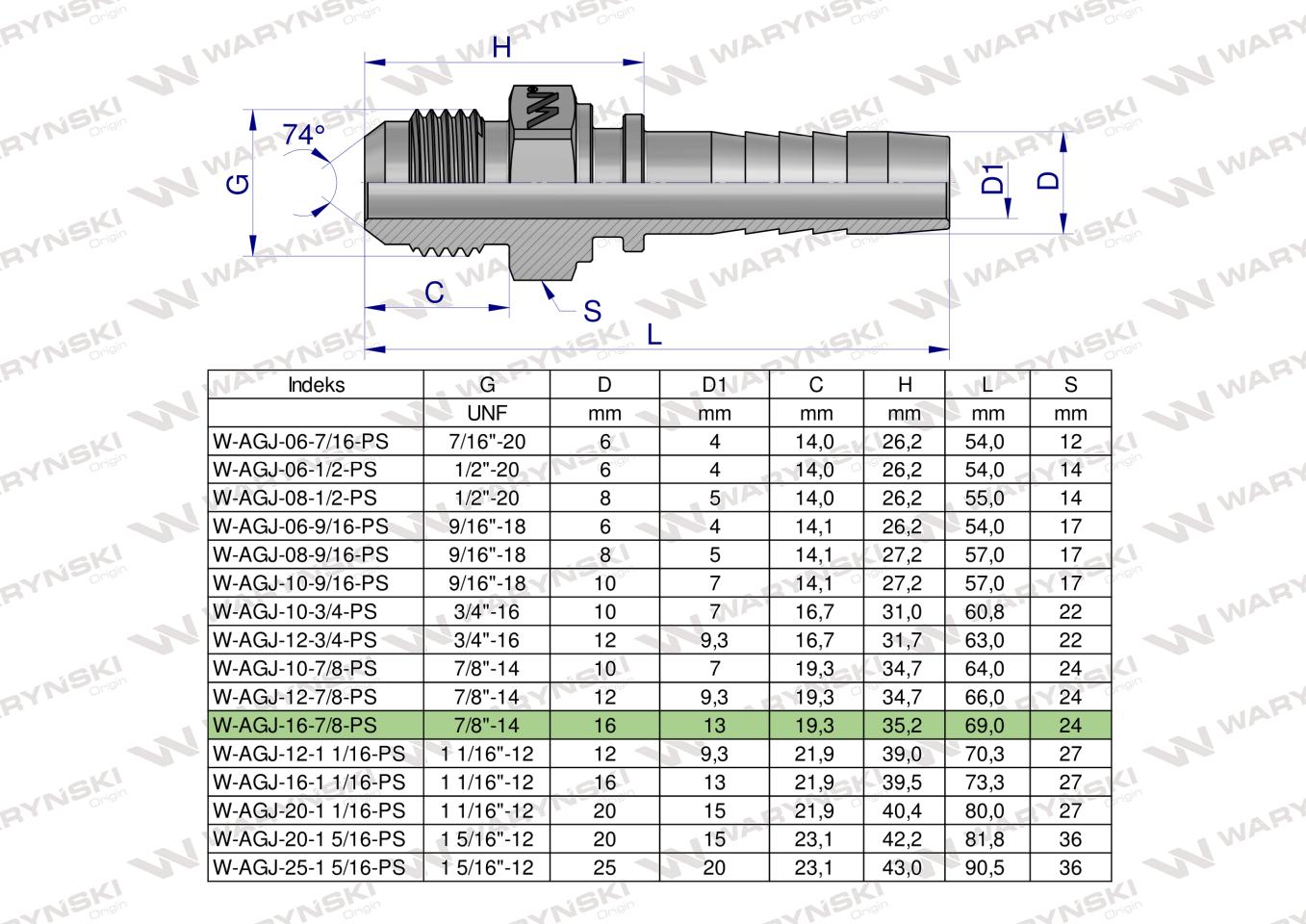 Zakucie hydrauliczne AGJ DN16 7/8"-14 UNF PREMIUM Waryński ( sprzedawane po 2 )