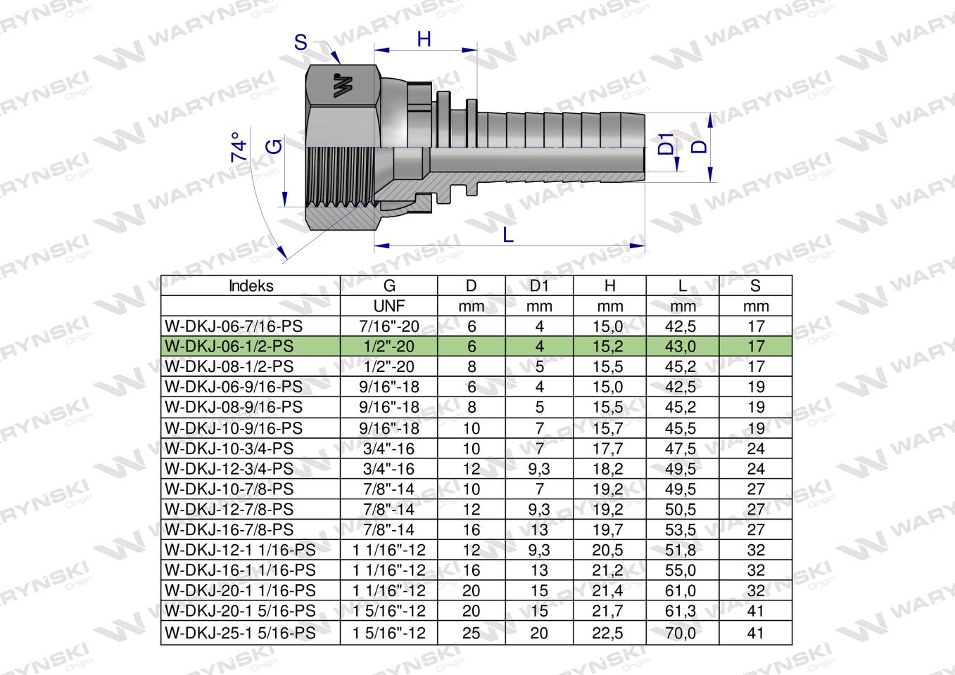 Zakucie hydrauliczne DKJ DN06 1/2"-20 UNF PREMIUM Waryński ( sprzedawane po 10 )
