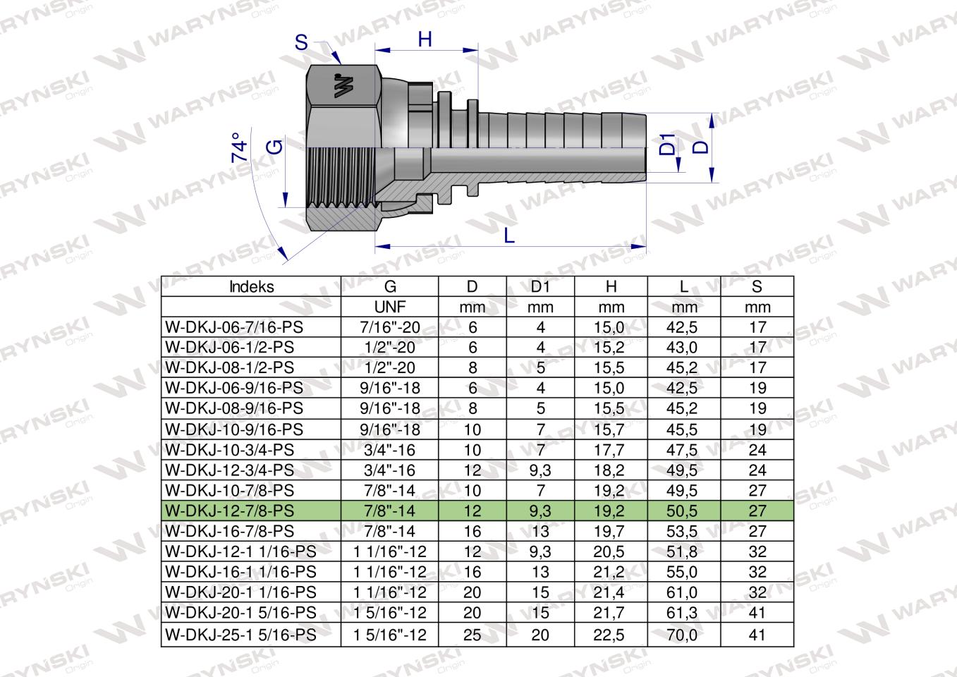 Zakucie hydrauliczne DKJ DN13 7/8"-14 UNF PREMIUM Waryński ( sprzedawane po 20 )