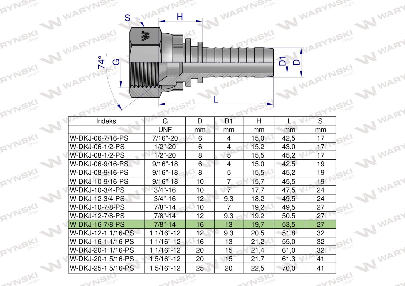 Zakucie hydrauliczne DKJ DN16 7/8"-14 UNF PREMIUM Waryński ( sprzedawane po 10 )