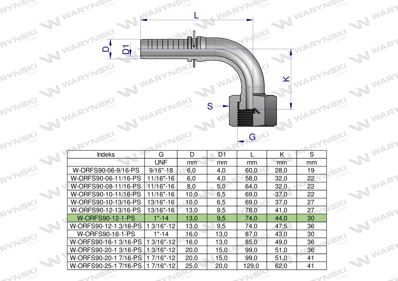 Zakucie hydrauliczne ORFS90 DN13 1"-14 PREMIUM Waryński ( sprzedawane po 5 )