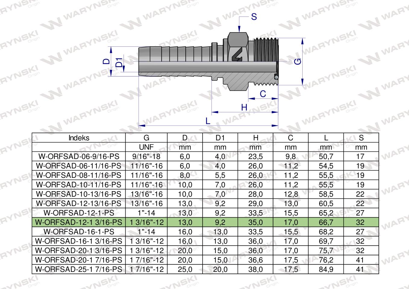 Zakucie hydrauliczne ORFSAD DN13 1 3/16"-12 PREMIUM Waryński ( sprzedawane po 5 )