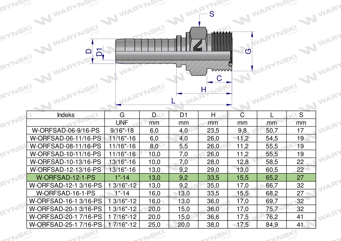 Zakucie hydrauliczne ORFSAD DN13 1"-14 PREMIUM Waryński ( sprzedawane po 5 )