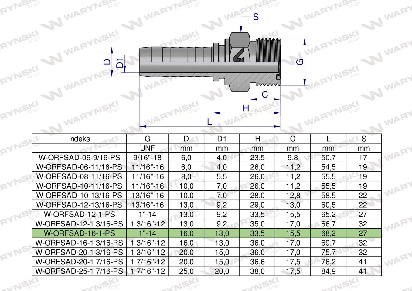 Zakucie hydrauliczne ORFSAD DN16 1"-14 PREMIUM Waryński ( sprzedawane po 5 )
