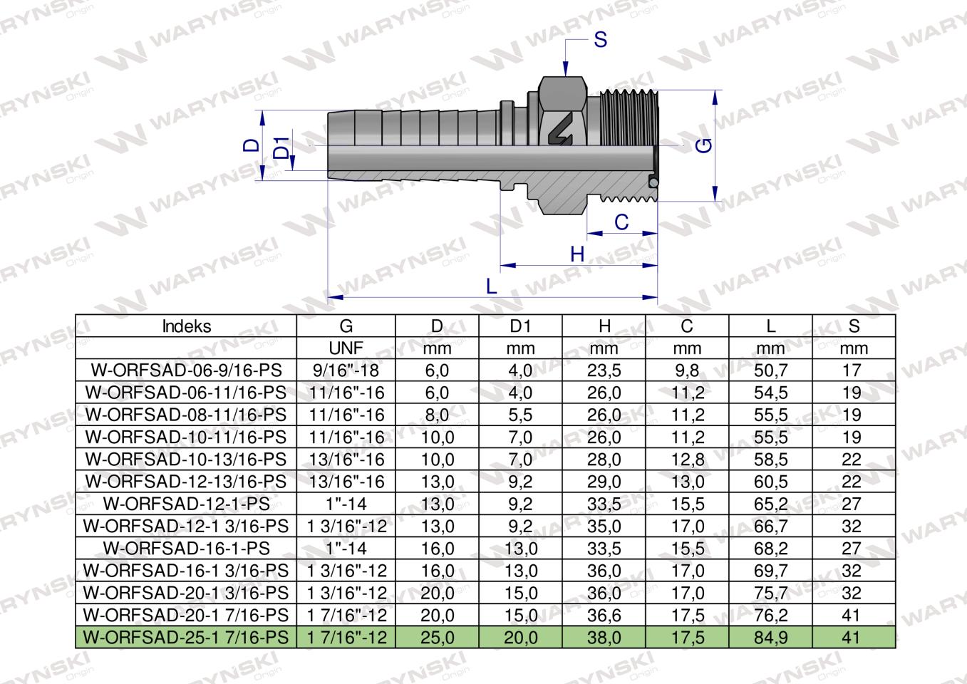 Zakucie hydrauliczne ORFSAD DN25 1 7/16-12 PREMIUM Waryński