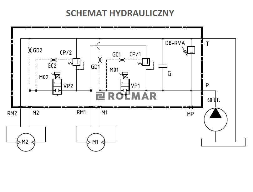 Zestaw do piaskarki/rozsiewacza (blok zaworowy - 2 regulatory prop., pulpit, przewody)